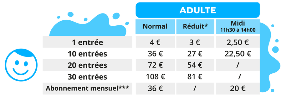 Tarifs pour adultes du centre aquatique intercommunal à Delle